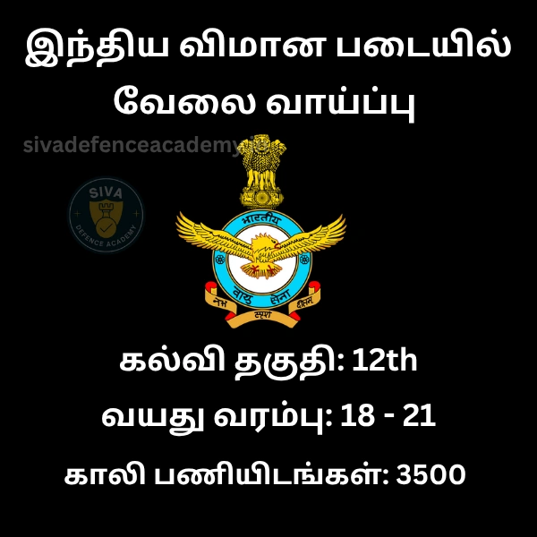 Agniveervayu Recruitment (Intake 02/2026)