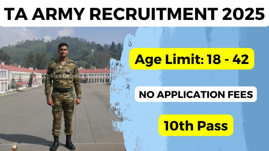 Territorial Army Zone 4 Recruitment 2025