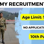 Territorial Army Zone 4 Recruitment 2025